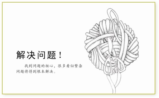 定制化貸款問題解決方案 定制化貸款問題解決方案