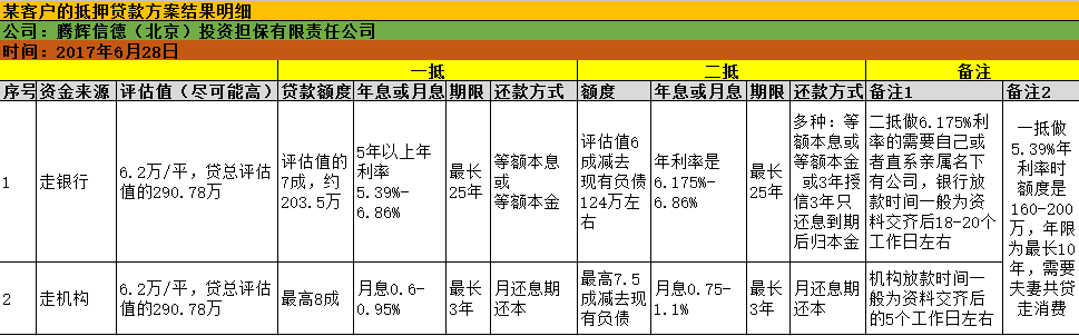 1499938217671381.png 1499938217671381.png