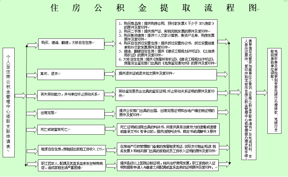 1501570688226906.jpg 1501570688226906.jpg
